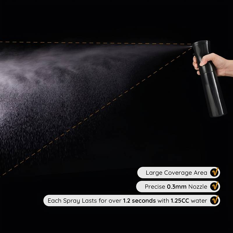 200ml Continuous Fine Mist Spr – Room Spray Bottle Bewertung und Preis