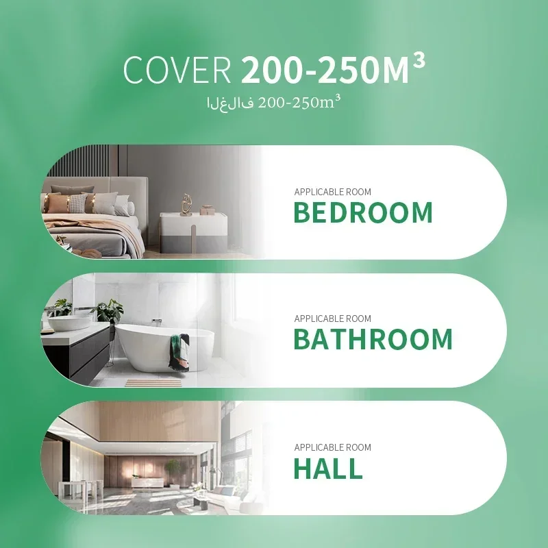 Namste 250m³ Smart Essential O – Home Fragrance Accessories Bewertung und Preis