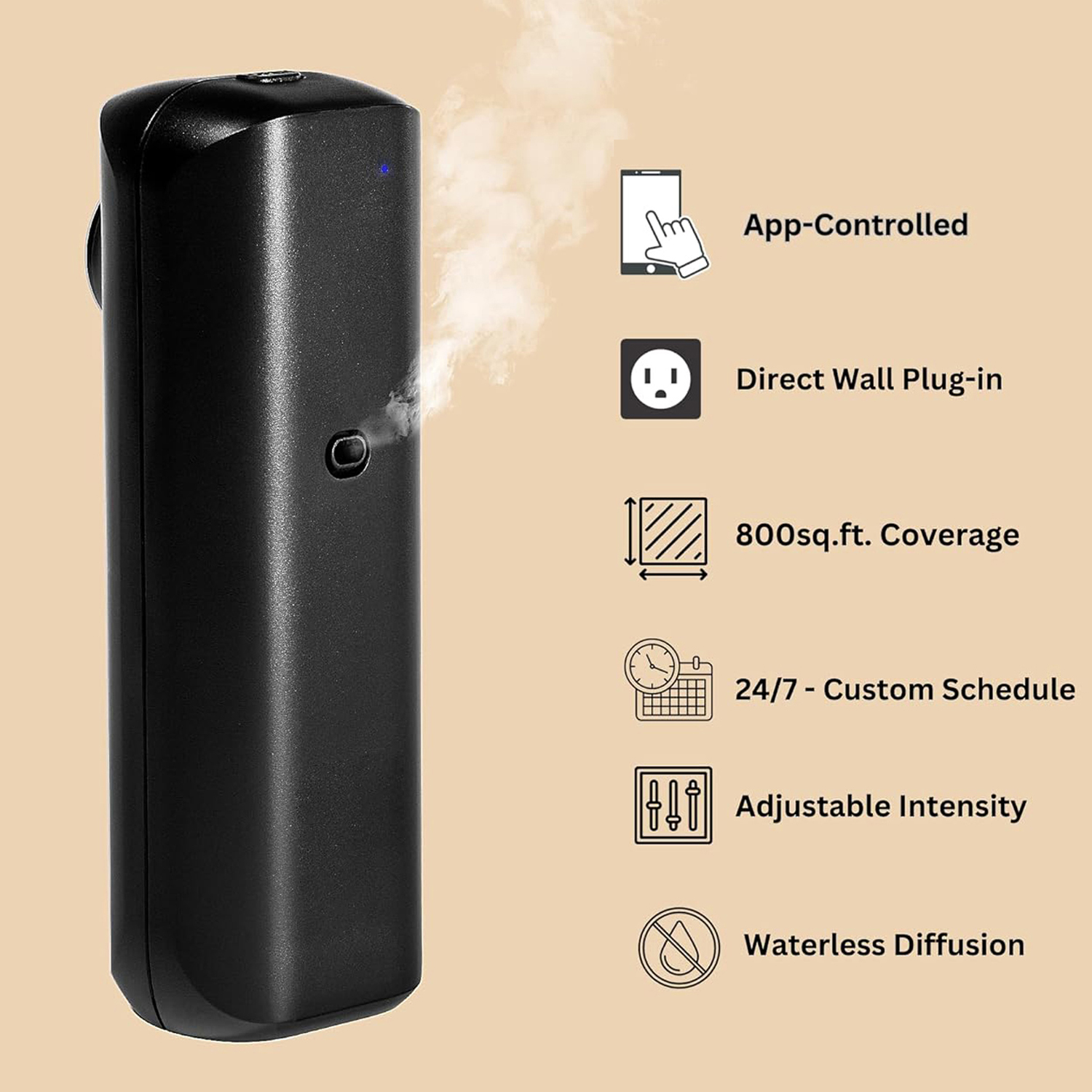 Fragrance Diffuser Toilet Auto – Home Fragrance Premium Bewertung und Preis