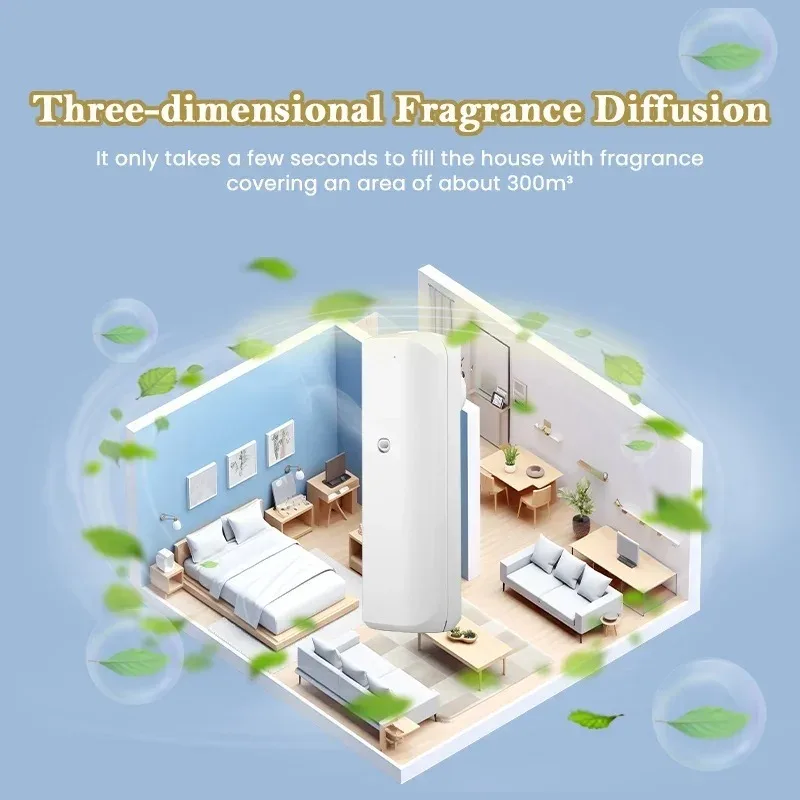 Fragrance Diffuser Toilet Auto – Home Fragrance Premium Bewertung und Preis